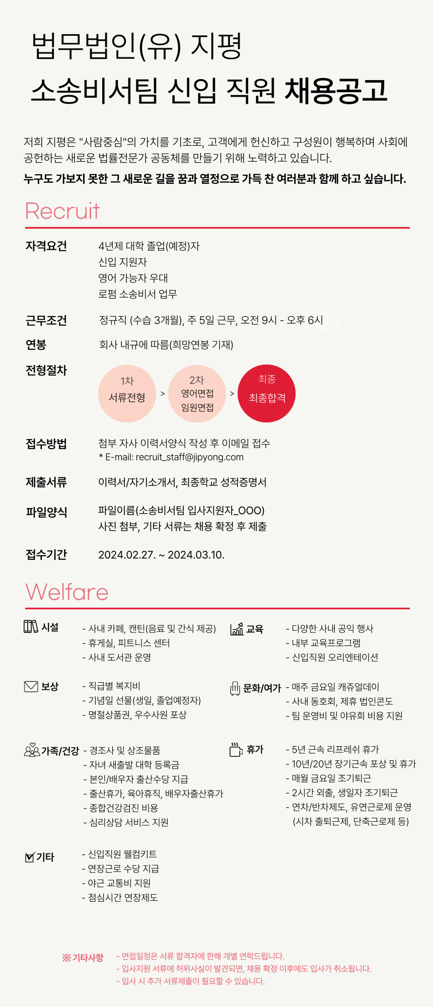 Contents image